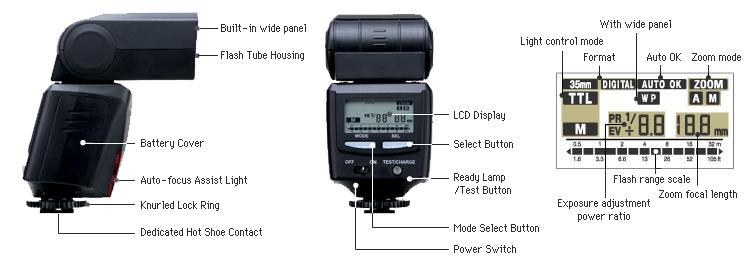 Parts and LCD Display of Sunpak PZ42X
            Flashgun for Nikon